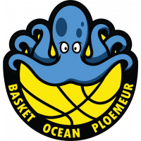 BASKET OCÉAN PLOEMEUROIS